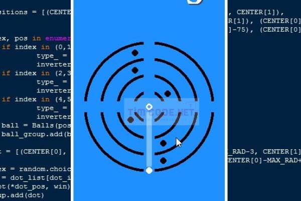 Mã nguồn trò chơi Speed ​​Dash sử dụng Pygame trong Python