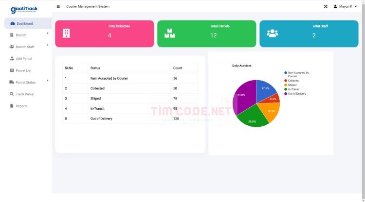 Dashboard_1.jpg
