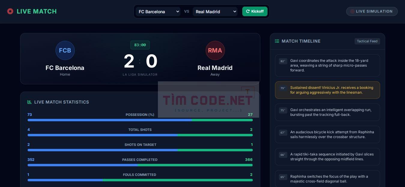 live-football-analytics-using-html-css-and-javascript-2.jpg