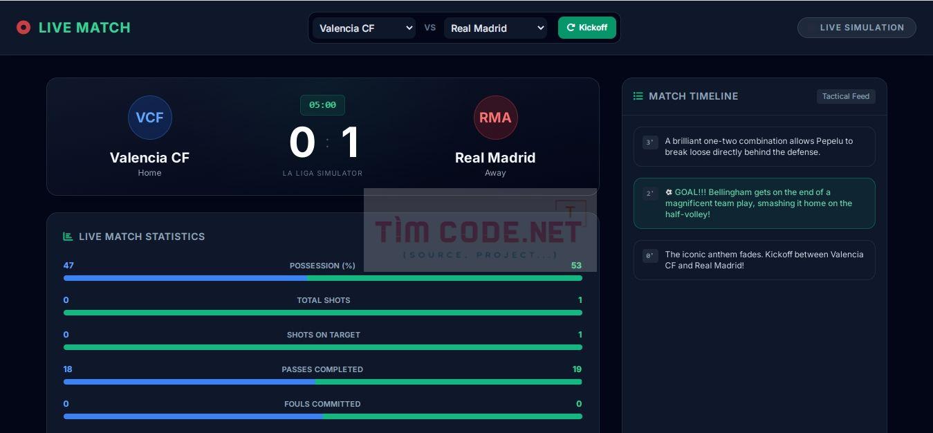 live-football-analytics-using-html-css-and-javascript-3.jpg