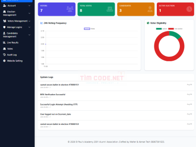 e-voting-admin-dashboard-20261003_235837-v2ia.png